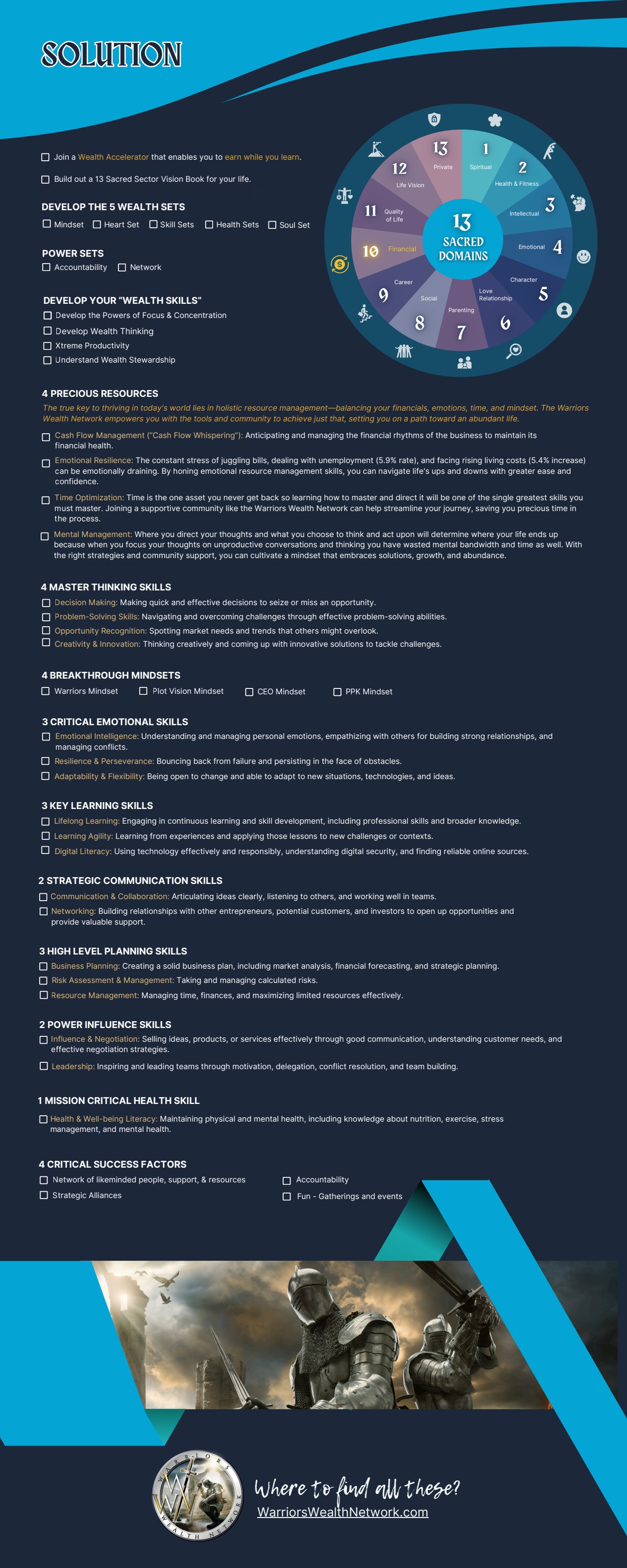 Blueprint page 2 preview